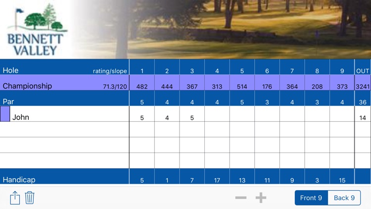 Bennett Valley Golf Course, CA screenshot-3