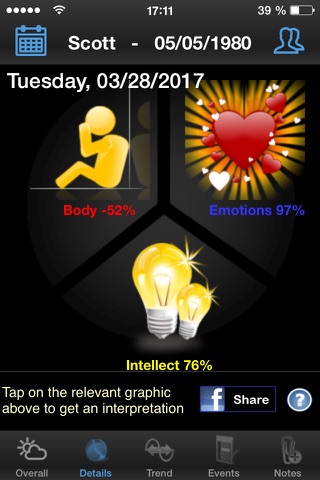 Bio Journal - Your Biorhythm screenshot 2