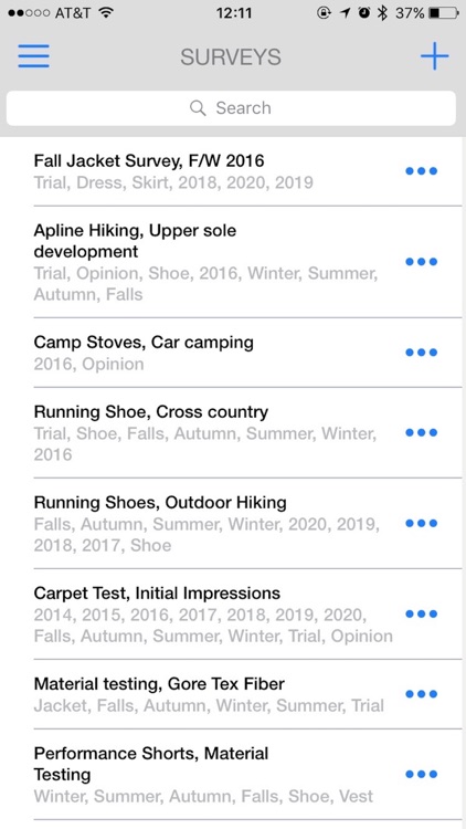 Centric Field Testing