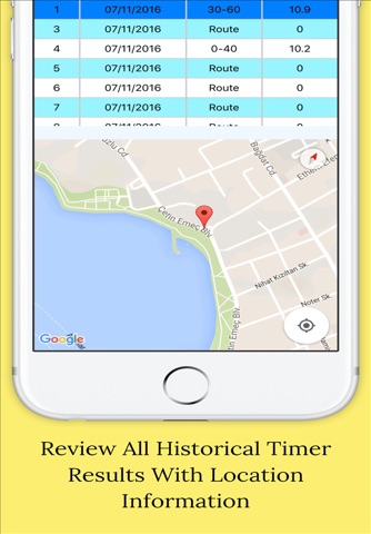 All In One Speedometer & GPS Map & Route Recorder screenshot 4