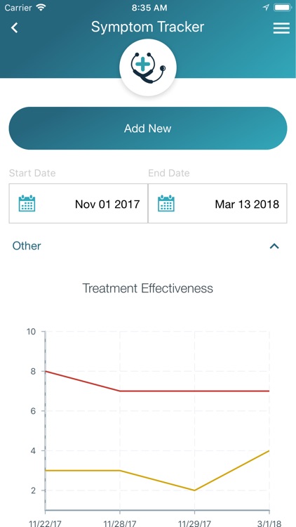 Marijuana Doctors screenshot-3