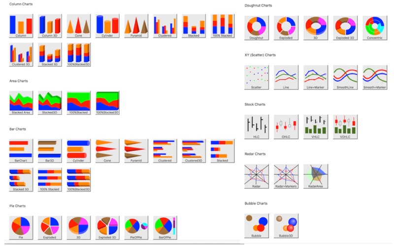 charts maker iphone screenshot 4