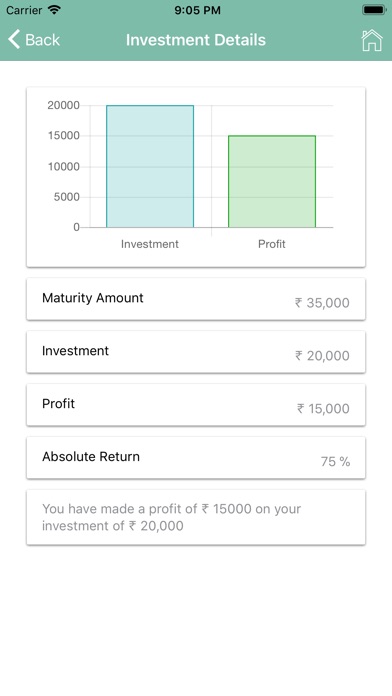 Easy Investment Calculator Pro screenshot 4