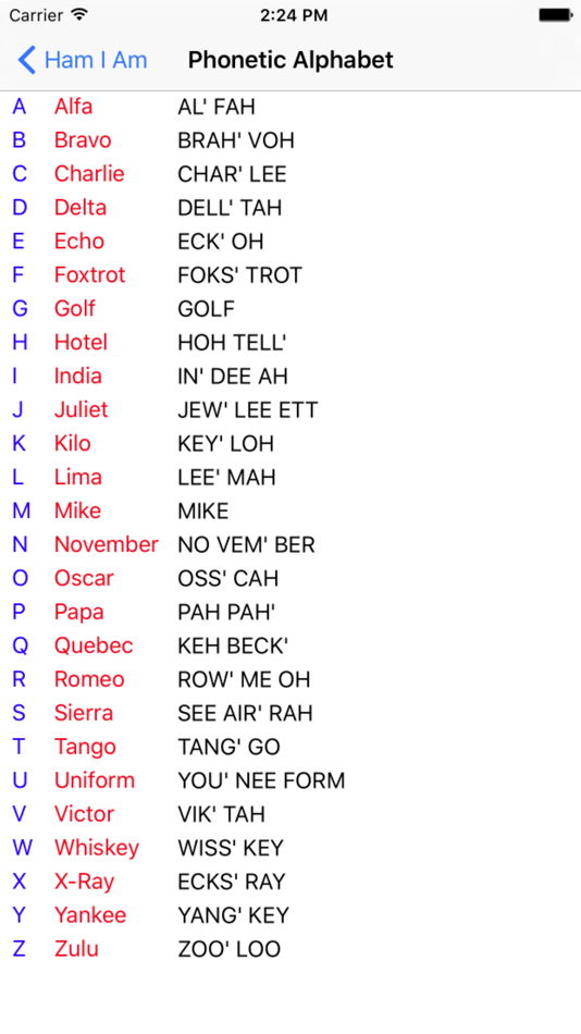 #2. Ham I Am (iOS) โดย: Storke Brothers, LLC