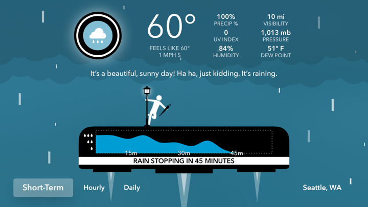 Screenshot #2 pour CARROT Weather TV