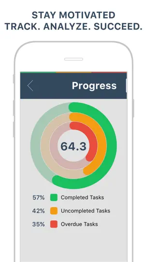 TODOO Free To Do List Planner & Reminder iPhone-skjermbilde 3