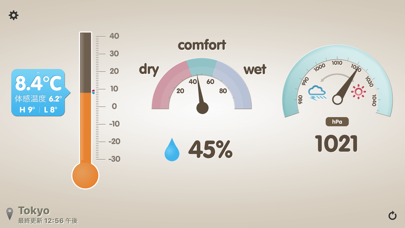 温湿度計 (体感温度,気圧計,不快指数)スクリーンショット
