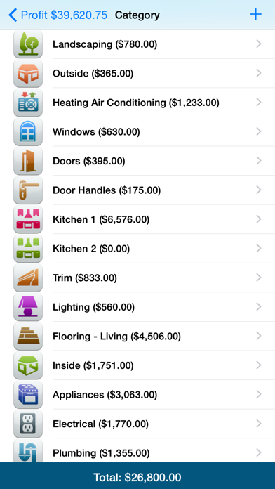 How to cancel & delete Real Estate Flip - Investing Calculator from iphone & ipad 4