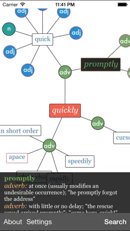 Game screenshot TheSaurus - Interactive Visual Thesaurus hack