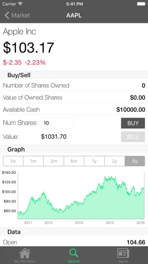 Stock Guru(圖2)-速報App