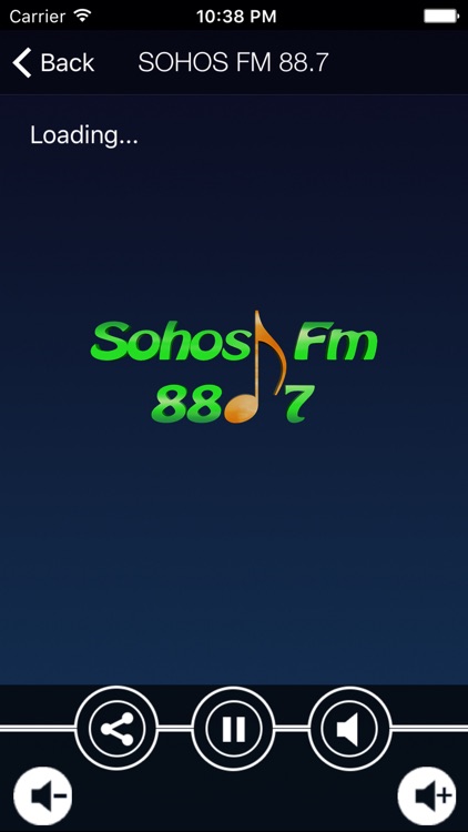SOHOS FM 88.7