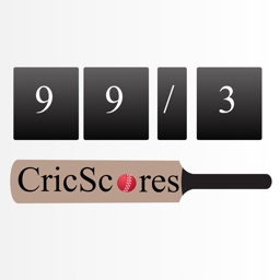 CricScores