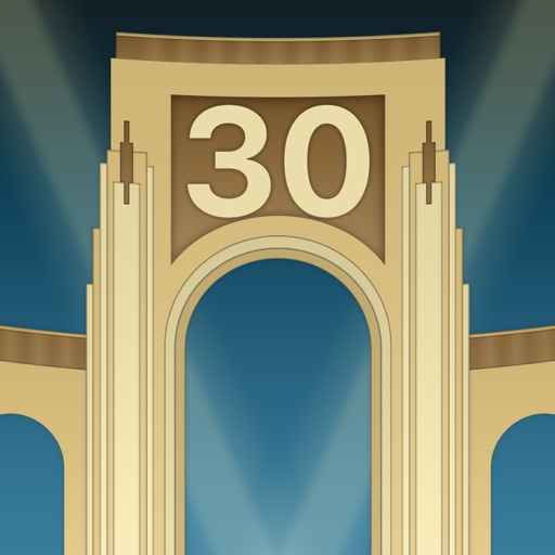 Wait Times for Universal Orlando