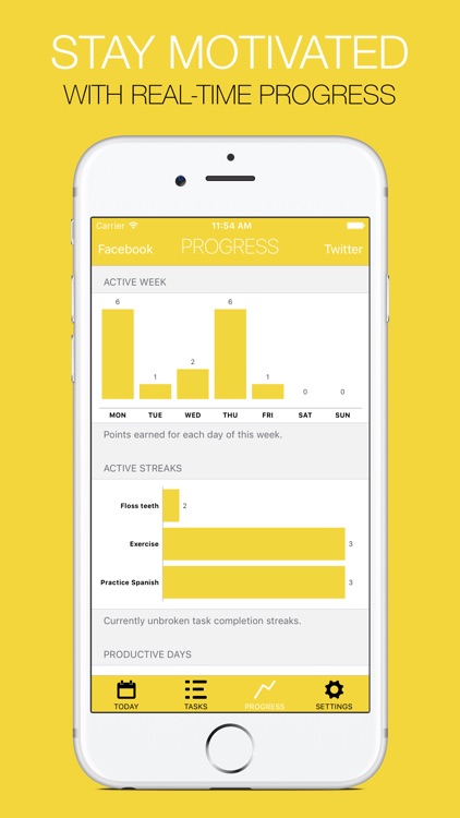 Daisy - Create & Break Habits