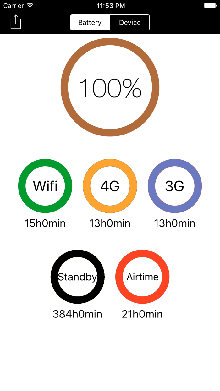 Battery and Device Infomation