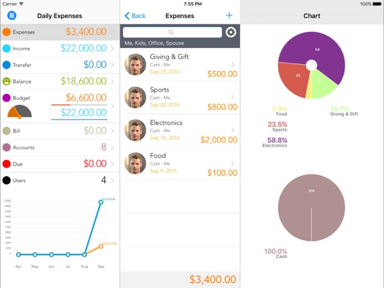 Screenshot #4 pour Daily Expenses -Pocket Edition
