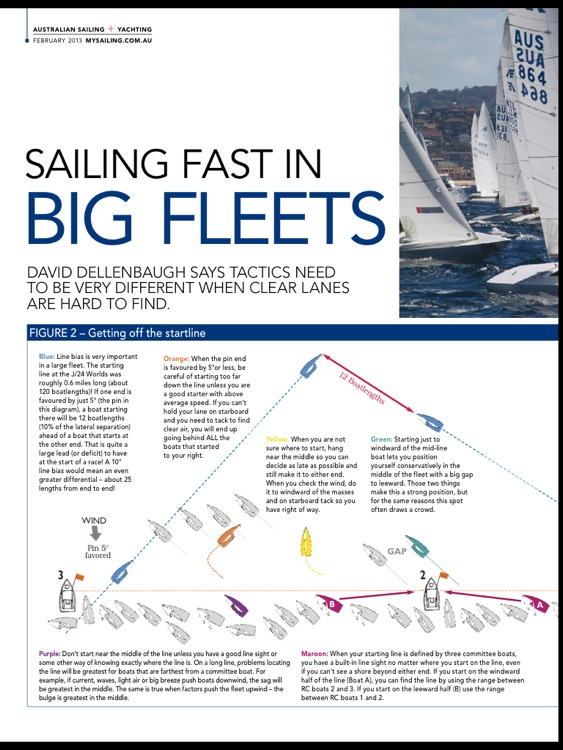 Australian Sailing + Yachting screenshot-3