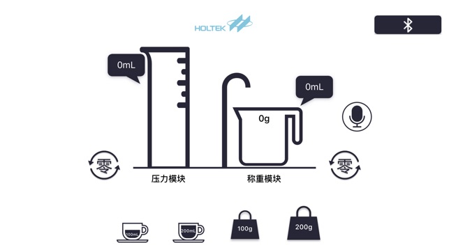 HT称重模组(圖1)-速報App