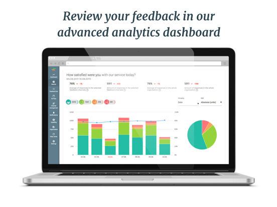 Feedbackly Customer Survey iPad screenshot 5 - Business app