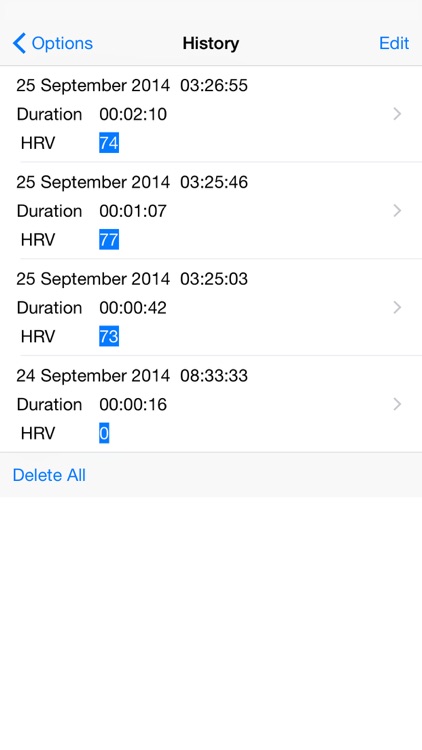 SelfLoops HRV
