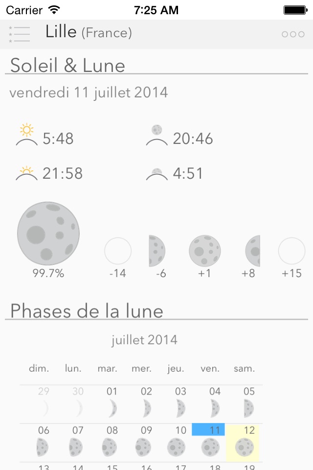 Weather Forecast w/ Meteogram screenshot 3