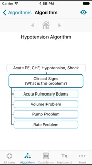 emedic problems & solutions and troubleshooting guide - 4