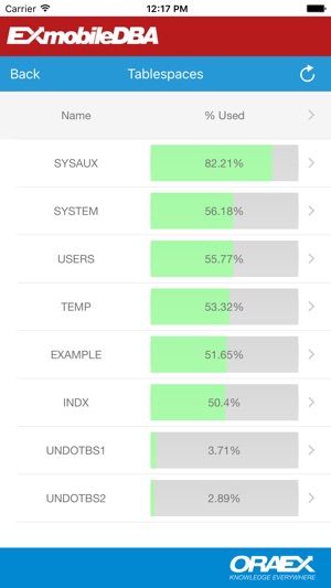 EXMobileDBA(圖3)-速報App