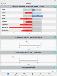 acid-base calculator ipad resimleri 4