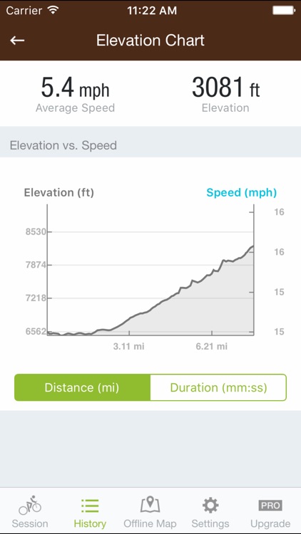 Runtastic Mountain Bike GPS Ride & Trails Tracker screenshot-3