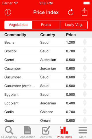 MOIC Bahrain screenshot 4