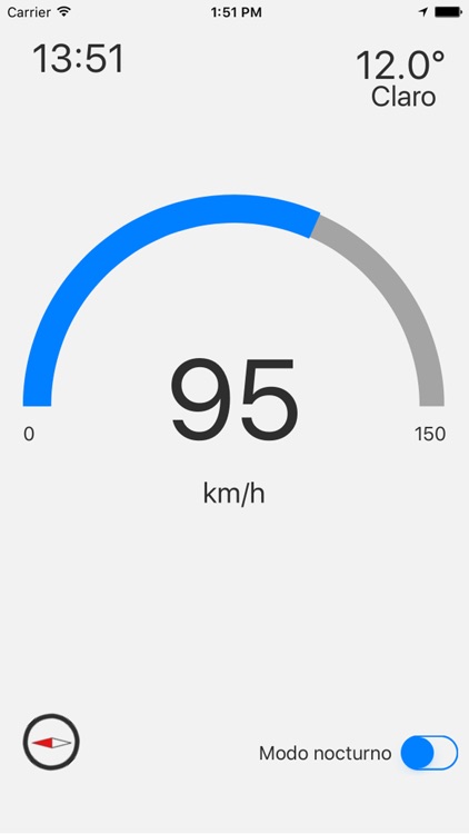 SOM - Velocímetro GPS
