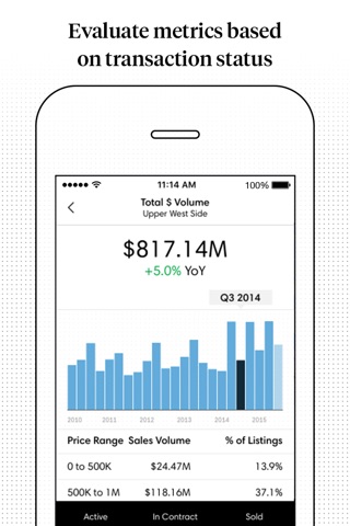 Compass Markets screenshot 4