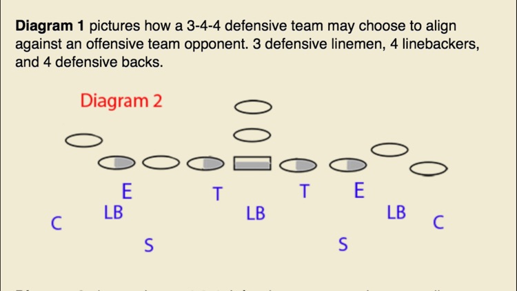 Defensive Line Part 2