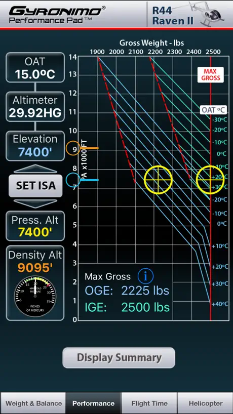 R44 Pad XS