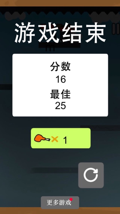 Ninja-hell plays the most daring pixel Ninja