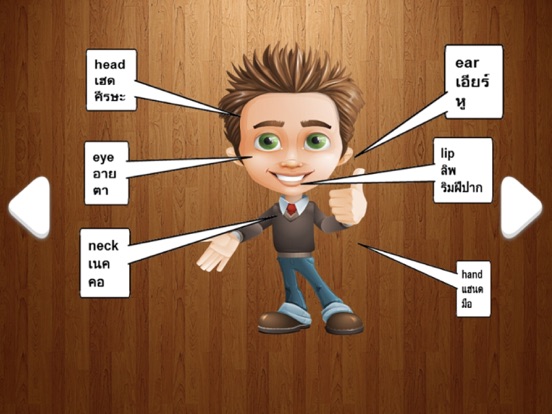 Learn Body Parts in English iPad screenshot