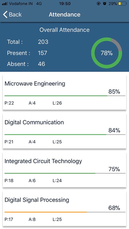 MobiKIET screenshot-6