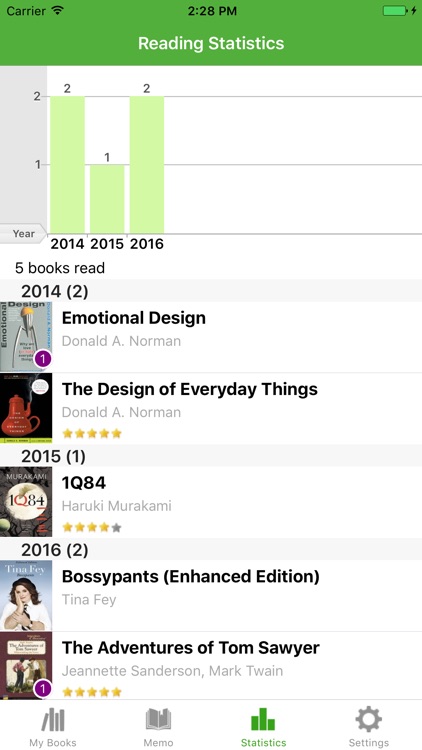 BookTree: book library manager