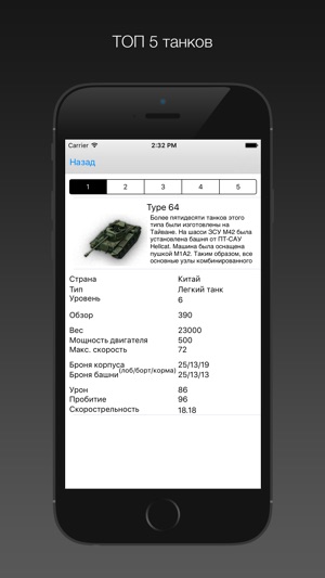 Your tank(圖3)-速報App