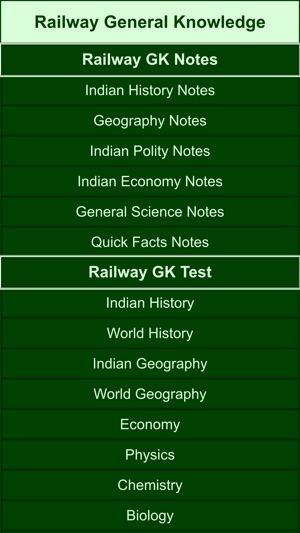 Railway Exam Preparation