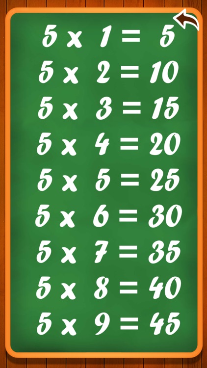 Learn multiplication table for kids