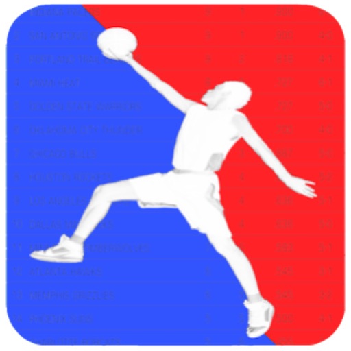 Basketball League Info Basketball League Info