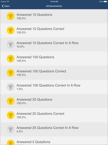 Registered Dietitian Exam screenshot 4