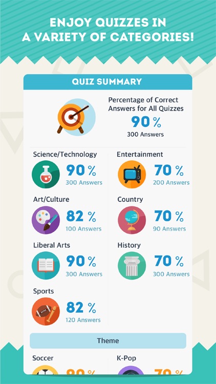 Quiz Planet: Play smart screenshot-3