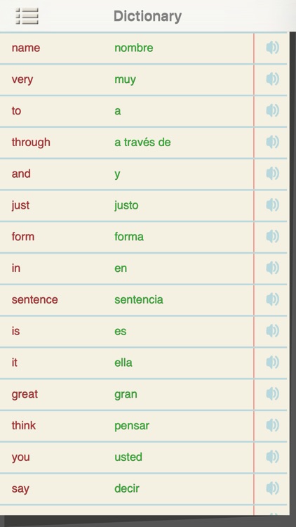 1000 palabras más populares en inglés