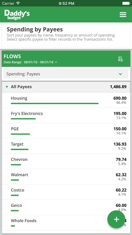 Daddy's Budget screenshot-3
