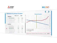 ECODAN Mitsubishi Electric ipad bilder 2