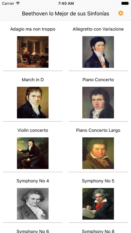 Beethoven lo Mejor de sus Sinfonías - AudioEbook