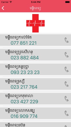 Khmer Emergency Phone Numbers(圖4)-速報App