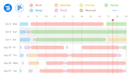 24h - hours tracker for work, sleep cycle analysis problems & solutions and troubleshooting guide - 2